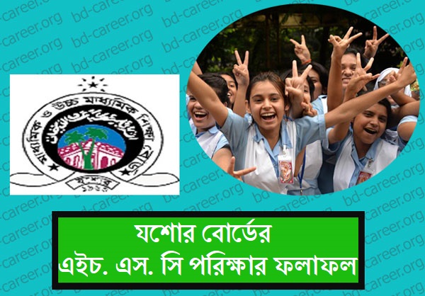 HSC Result Jessore Board