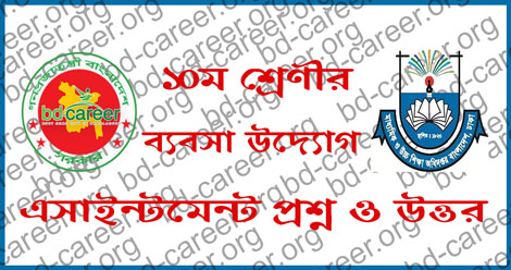 class 10 Business enterprise Assignment answer