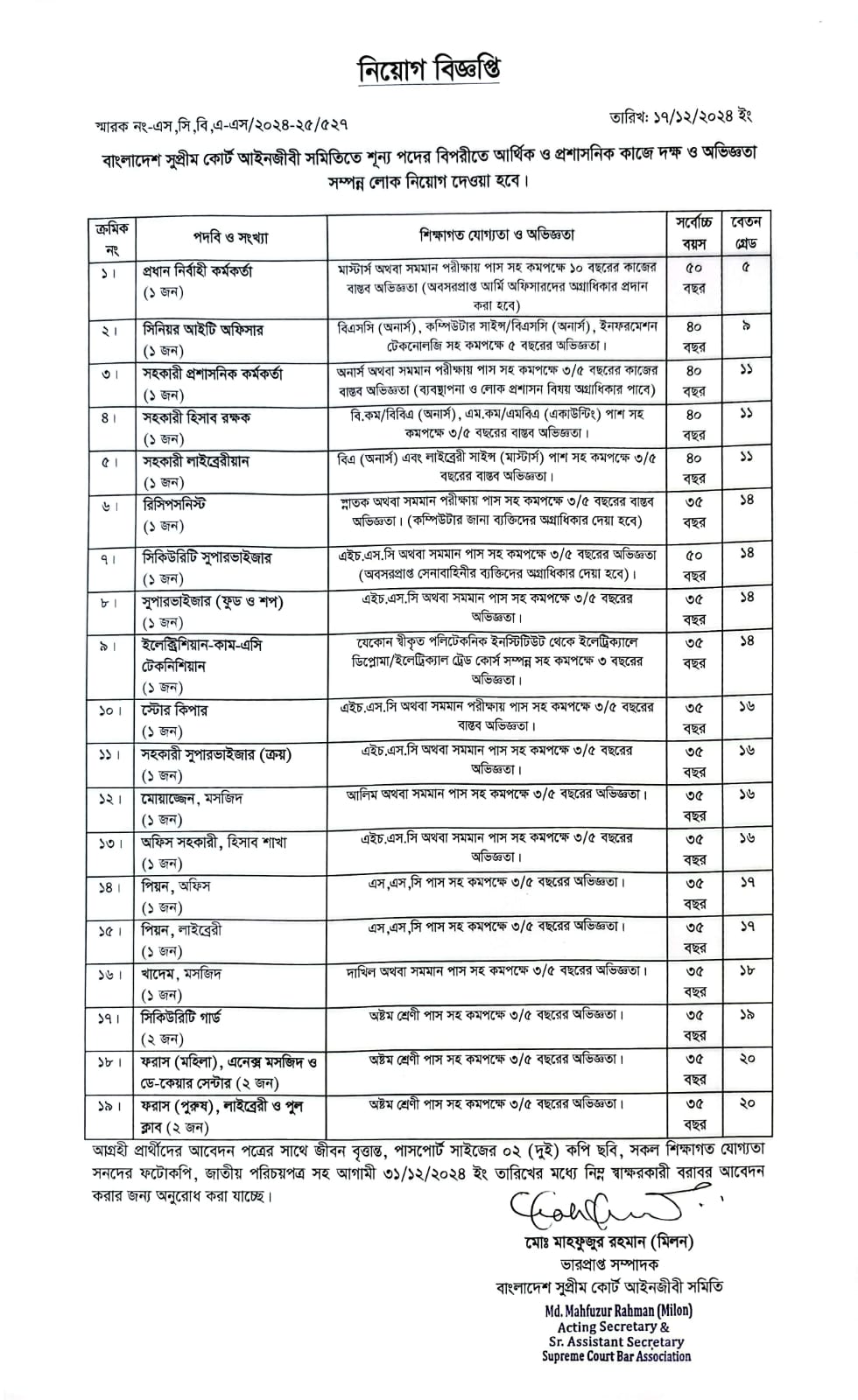 SCBA Job Circular 2025