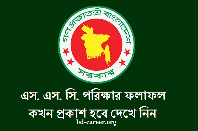 ssc result publish date